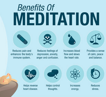 benefitsofmeditation